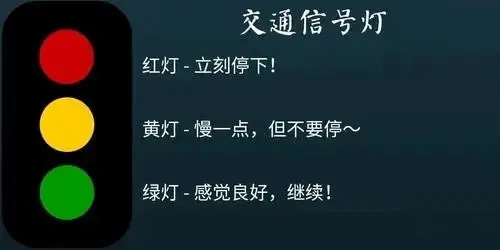 【西檬之家】新人必看-从零开始了解 BDSM 字母圈基本概念